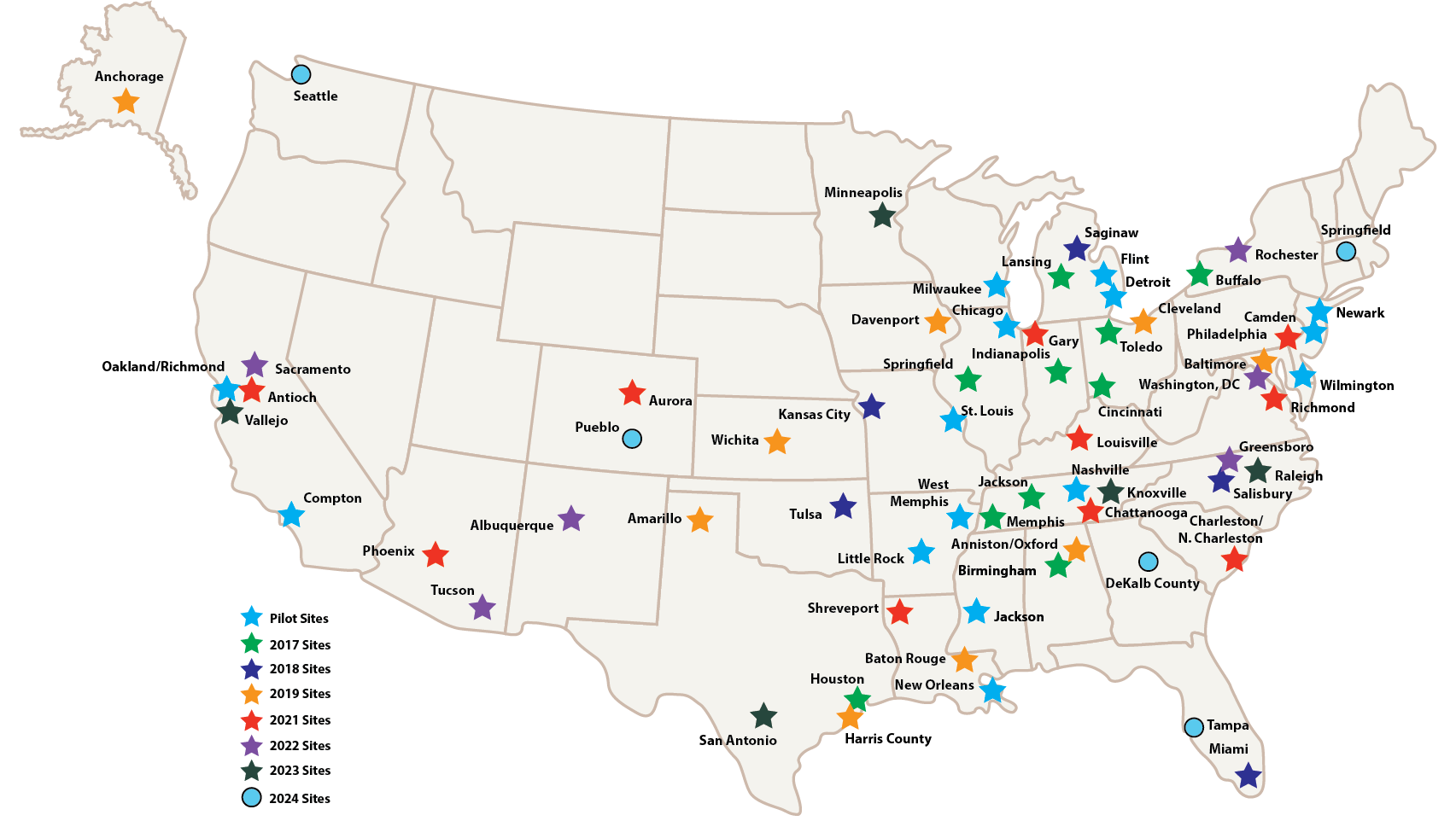 Public Safety Partnership Sites Map